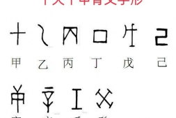 天干十个汉字各是什么意思？