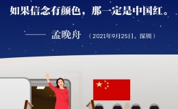 人民日报评孟晚舟回国：没有任何力量能够阻挡中国前进的步伐