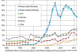 “为什么欧洲越看越像中国?”|文化纵横